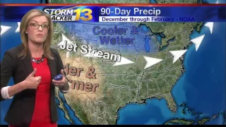 Rachael s 90-Day Forecast