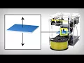How Do 3D Printers Work - EDUCATIONAL ANIMATION