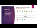 takeuntil operator - RxJS