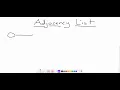 Graph - Adjacency list