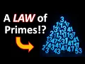 Download Lagu The 15-Year-Old Who Discovered the Law of Primes
