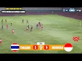 Lagu 🔴LIVE LANGSUNG ▪ TIMNAS INDONESIA VS THAILAND ▪ FOOTBALL PUTRI ▪ SEA GAMES 2025