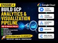 Build a Production PySpark ETL Pipeline on Google Cloud - Part 4