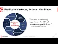 Squark Actions Beat Insights Part 1 Introduction to AutoML