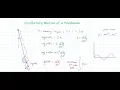 Pendulum and Small Angle Approximation