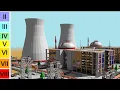 Download Lagu Nuclear Plant - 10 Earthquakes COMPARISON