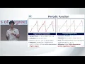 Post-Quantum Cryptography Eurocrypt 2026