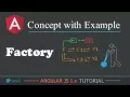 AngularJS 1 x Tutorial Factory Overview