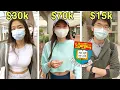 Salary of Top University Graduates in Hong Kong