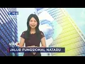 Download Lagu RCTI Network Yogyakarta - Seputar iNews Yogyakarta OP + CL 25 Desember 2023