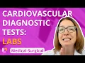 Cardiovascular System Diagnostic Tests - Labs