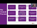 Session 5 Documentation Billing
