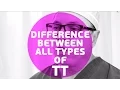 What is the difference between all types of tummy