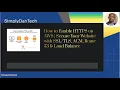 How to Enable HTTPS on AWS Secure Your Website with ACM Route 53 Load Balance