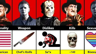 michael myers vs jason voorhees vs freddy krueger horror icons compared