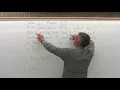MTH 011 Section 2 1 Problem 20 - Mathematics with Dan Avedikian