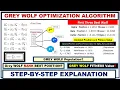 Grey Wolf Optimization Algorithm Step-by-Step using Example Wolf Score and Fitness Comparison