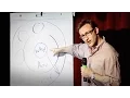 Download How great leaders inspire action | Simon Sinek mp4 3gp mp3 videos - waplic