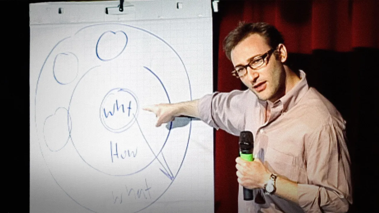 How great leaders inspire action | Simon Sinek - YouTube thumbnail