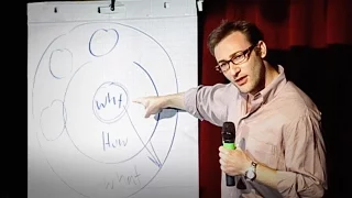 Download How great leaders inspire action | Simon Sinek | TED MP3