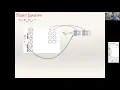 Machine Learning for Quantum Simulation - Bryan Clark June 23 2020