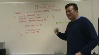 Java Inheritance part 1 of 2