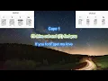 When it Don't Come Easy by Patty Griffin play along with scrolling guitar chords and lyrics