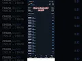 How to close order in mt5 Begginer Trading