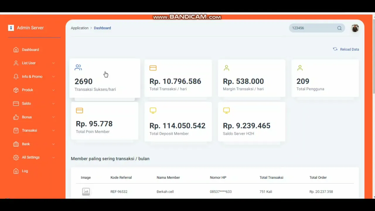 Rahasia Bisnis Pulsa Elektrik dan Paket Data All Operator Omset 15 Juta /bulan | Sharing Pengalaman