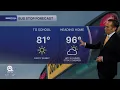 WPTV First Alert Weather Forecast for morning of Tuesday Aug 18 2026