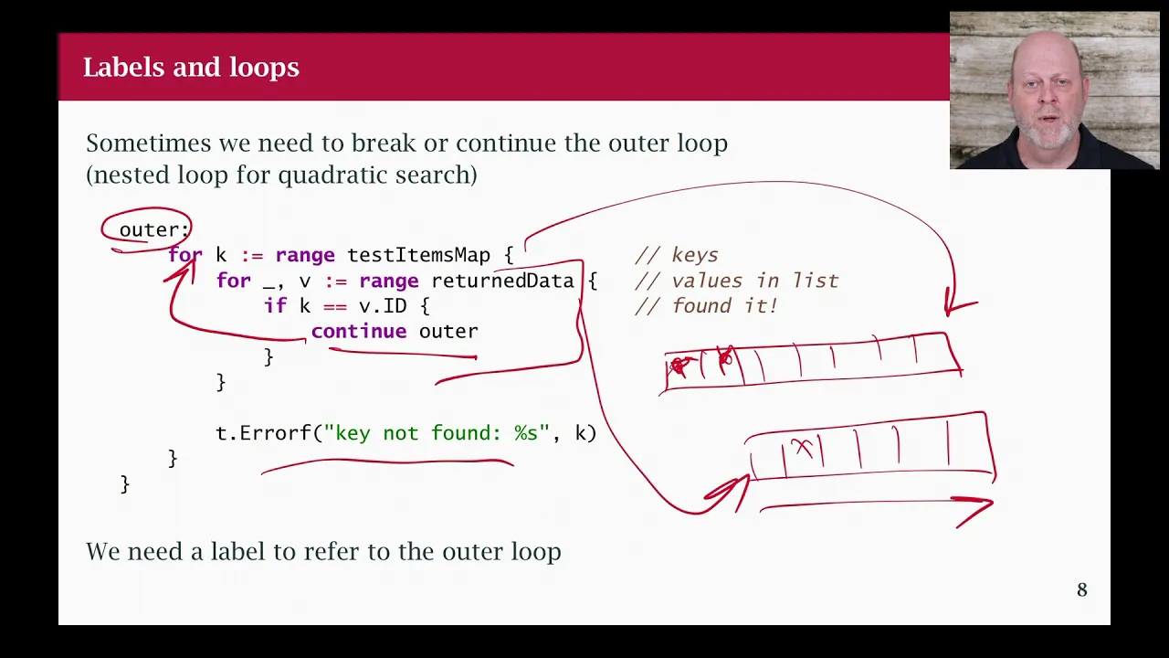 Go Class: 06 Control Statements; Declarations & Types