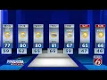 Evening weather forecast for December 11