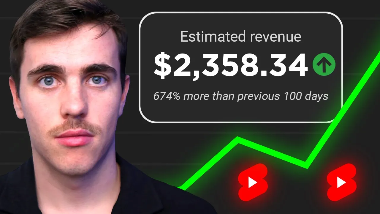 Outline Video I Tried YouTube Shorts For 100 Days | Results