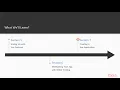 Vue js Application Development Essentials The Course Overview packtpub com