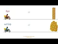Python Course Lesson 21 Control Flow The for Loop The Red Motorcycle