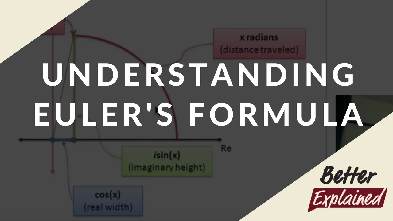 Understanding Euler's Formula | BetterExplained