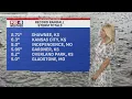 Massive rainfall totals around Kansas City area