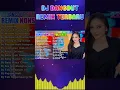 DJ DANGDUT NOSTALGIA 80,90AN ~ PALING MANTAP MUSIKNYA ~ FULL HOUSE MIX💥DJ Dangdut Music Terbaik #