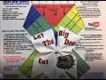 Cheer Bow Template Mat In Action