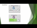 HTML5 Exploits Defenses and Penetration Testing Part 1