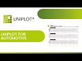 UniPlot for the Automotive World