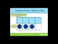 How to Use Elkonin Boxes