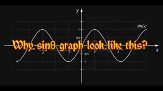 Visualizing the Sin Graph A Comprehensive Guide