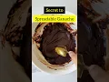 Secret to Perfectly Pipeable Ganache