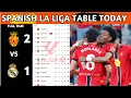 La Liga Table Results Spanish La Liga Table Updated Today Matchweek 30 La Liga Standings