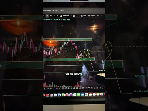 Harga berapa jadi target penurunan Bitcoin selanjutnya? #trading