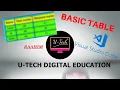 How to make a basic table using HTML is Visual Studio Code RaahimUTech