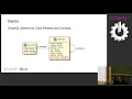 Discover Grap L with Python Graphene and Odoo