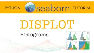 Seaborn Tutorial - Part 3 DISPLOT Histograms