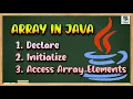Definition of Arrays in Java Array Declaration in Java Java Initialize Array